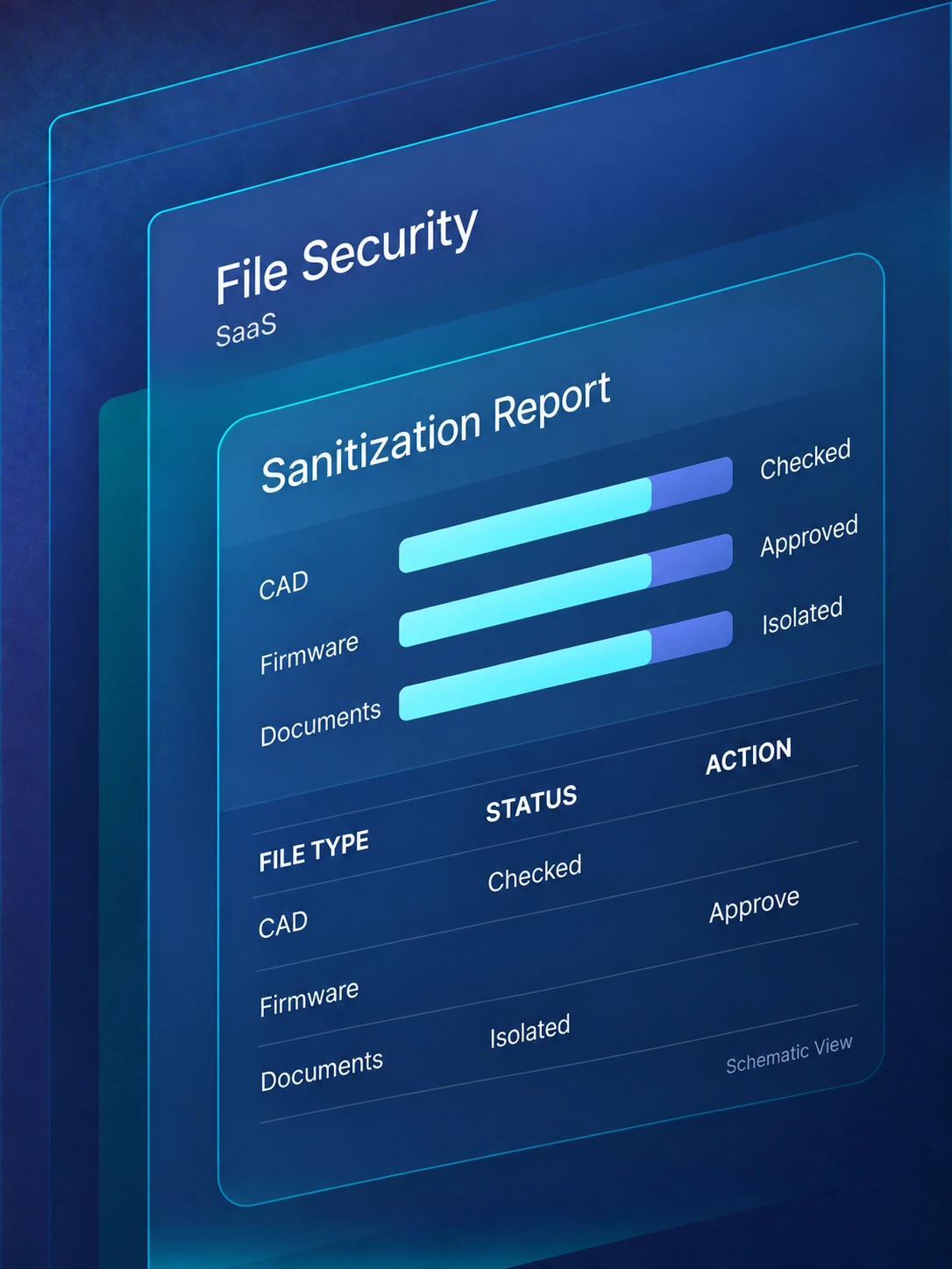 Schematic SaaS dashboard view for inspecting and sanitising technical files